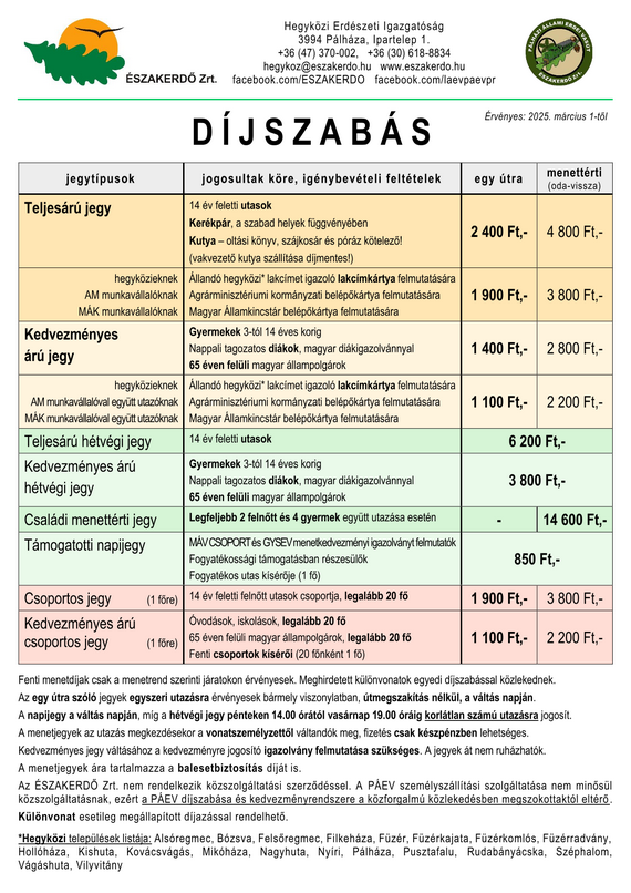 PEV menetdj tblzat 2025.